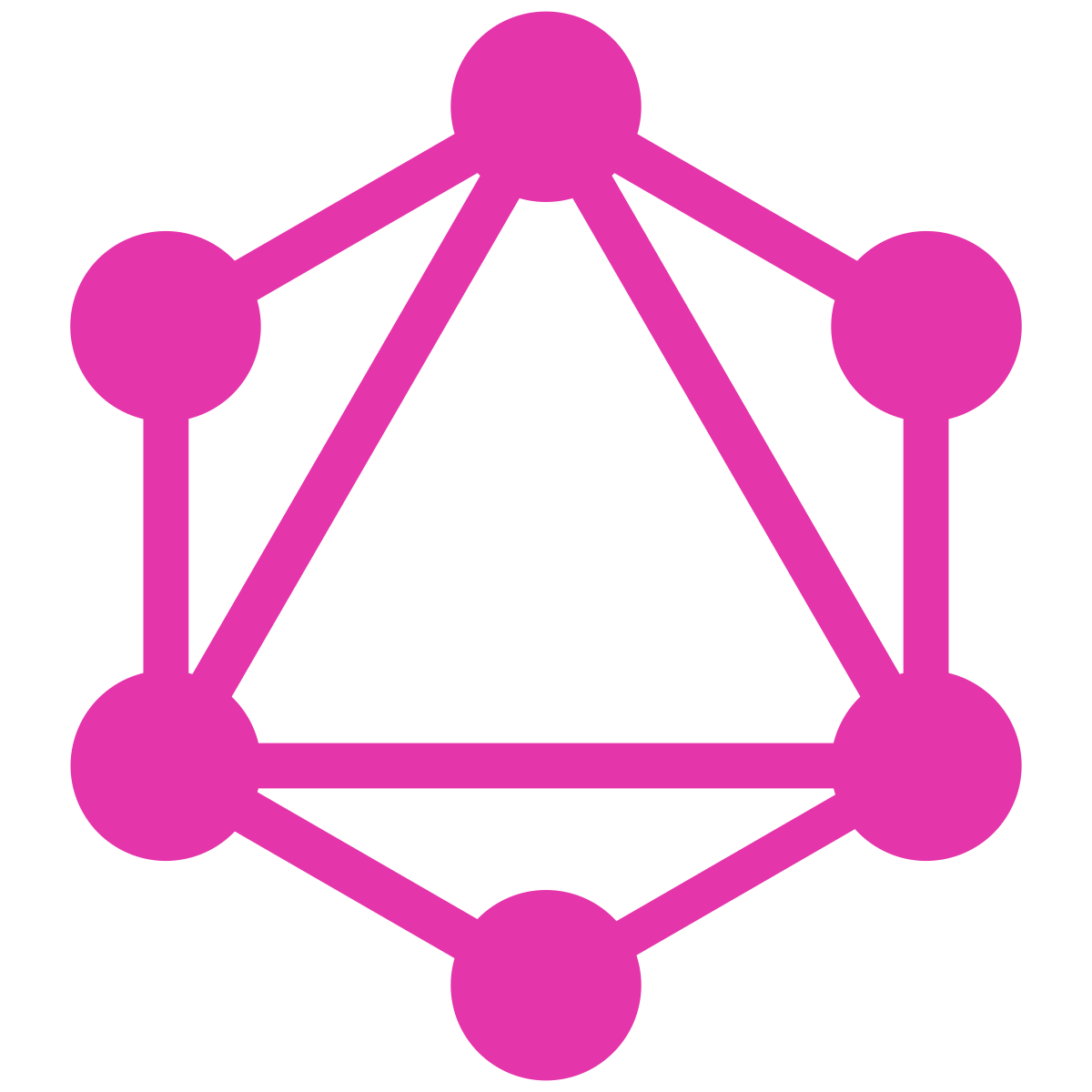 Développement de votre API Rest ou GraphQL